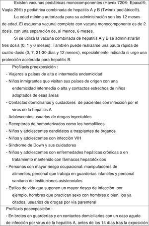 Preparados, posología y recomendaciones del Comité Asesor de Vacunas de la Asociación Española de Pediatría sobre la vacunación frente a la hepatitis A en niños y adolescentes de grupos de riesgo.