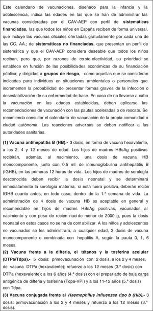Calendario de vacunaciones de la Asociación Española de Pediatría 2016. Recomendaciones del Comité Asesor de Vacunas.