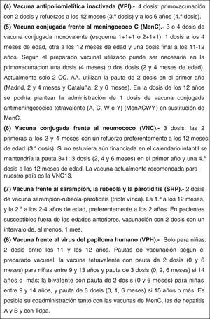 Calendario de vacunaciones de la Asociación Española de Pediatría 2016. Recomendaciones del Comité Asesor de Vacunas.