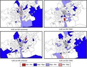 ILAE sobre el método EB. Tipos tumorales más frecuentes en el municipio de Murcia. En rojo se marcan las secciones censales con tasas elevadas de cáncer pediátrico que están rodeadas de zonas con tasas también elevadas (alto-alto). Y en azul (bajo-bajo) se marcan las secciones censales con una baja incidencia rodeadas de otras con baja incidencia. Aparecen zonas «calientes de alta incidencia» en rojo para los TSNC y los linfomas. El análisis de linfomas es agrupado incluyendo a linfomas de Hodgkin y no-Hodgkin. EB: método empírico de Bayes; IALE: indicadores espaciales de asociación espacial o LISA en el acrónimo inglés de local indicador spatial association; TSNC: tumores del sistema nervioso central.