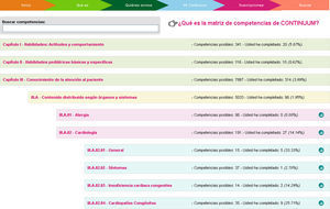 Matriz de competencias en Continuum (www.bit.ly/continuumcompt). Vista parcialmente desplegada de la matriz de competencias.