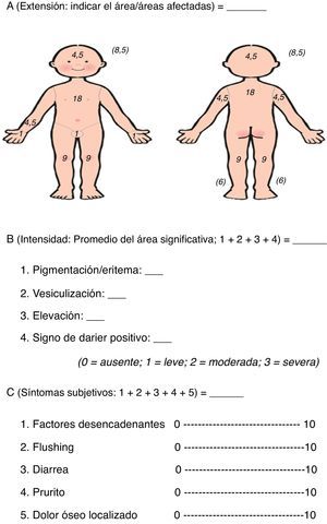 Índice de SCORMA=A/5+5B+2C/5.