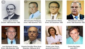 Directores de Anales Españoles de Pediatría y Anales de Pediatría. Tomadas de internet, con conocimiento de sus protagonistas, especialmente de www.bancodeimagenesmedicina.com.