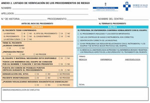 Listado de verificación para procedimientos de riesgo no quirúrgicos. Prácticas seguras en el acto quirúrgico y los procedimientos de riesgo. Dirección General de Calidad e Innovación en los Servicios Sanitarios. Consejería de Salud y Servicios Sanitarios del Principado de Asturias.