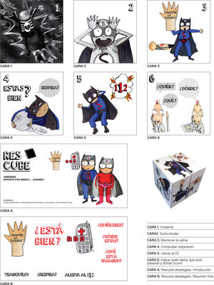 Descripción con imágenes del material desplegable Rescube.