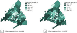 Distribución espacial de la cobertura de vacunación con MenB2d (a) y con MenB3d (b) por Zona Básica de Salud de la Comunidad de Madrid.