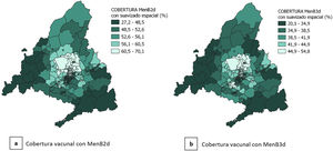 Distribución espacial suavizada de la cobertura de vacunación con MenB2d (a) y con MenB3d (b) por Zona Básica de Salud de la Comunidad de Madrid.