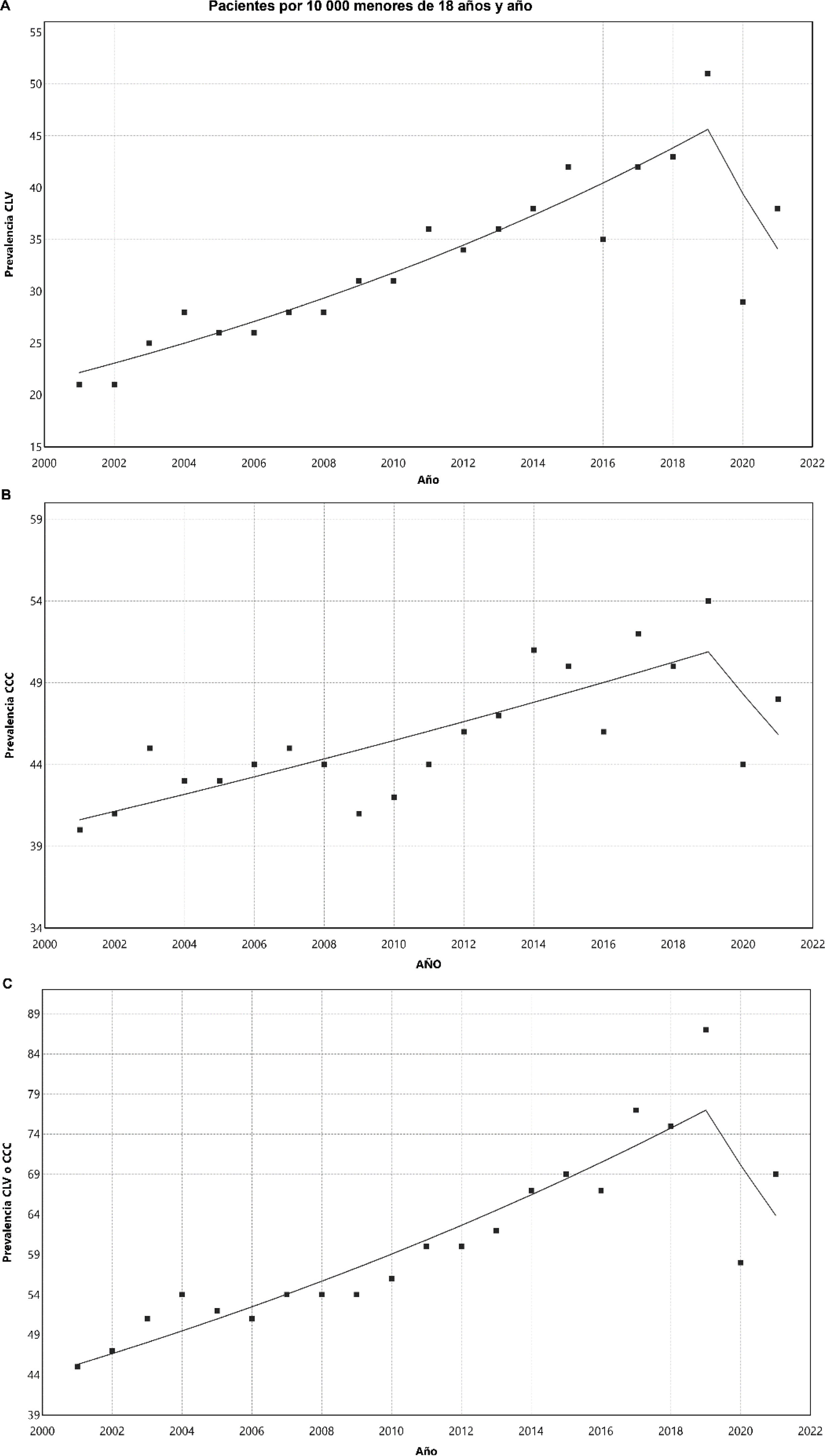 fig0005