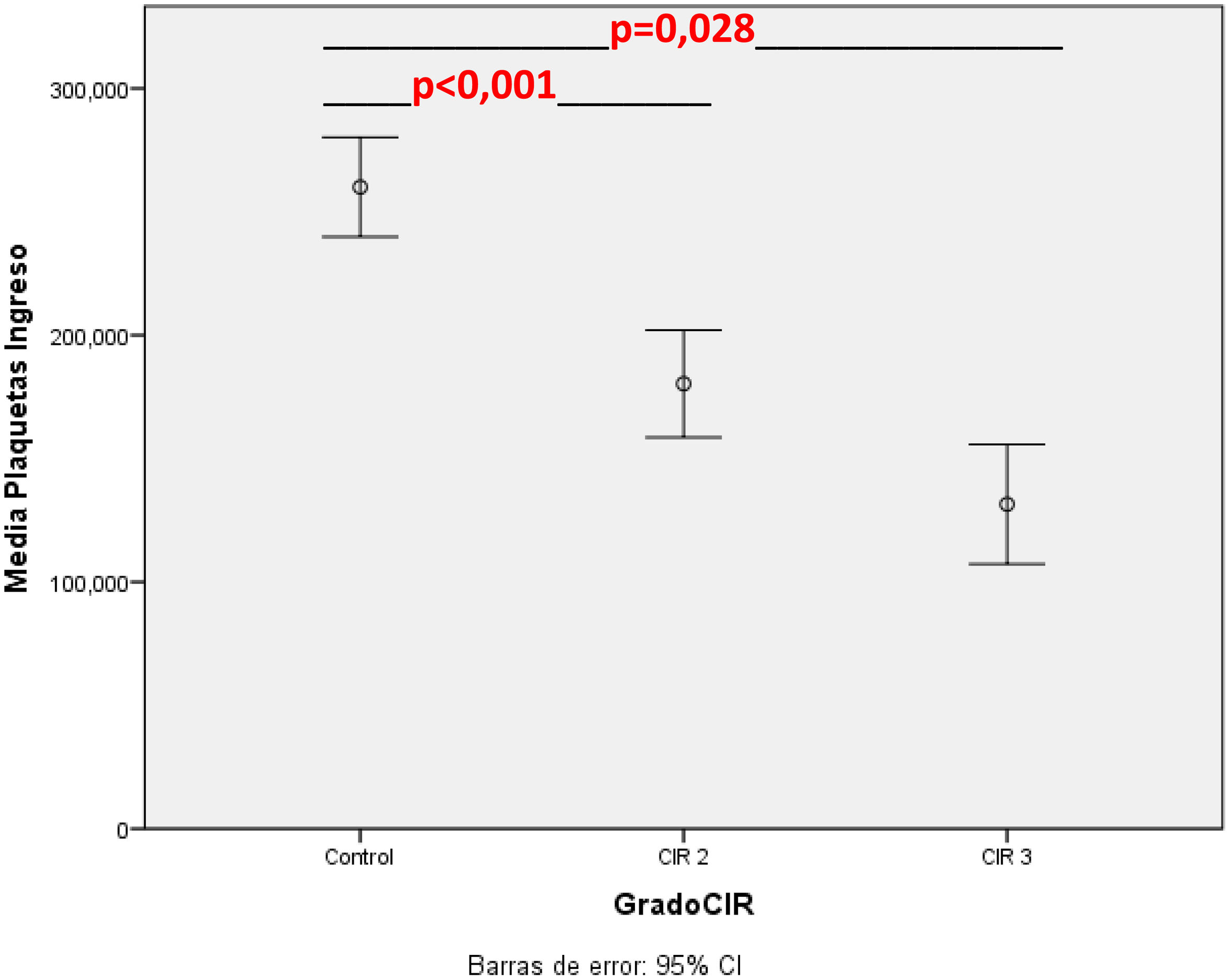 fig0015