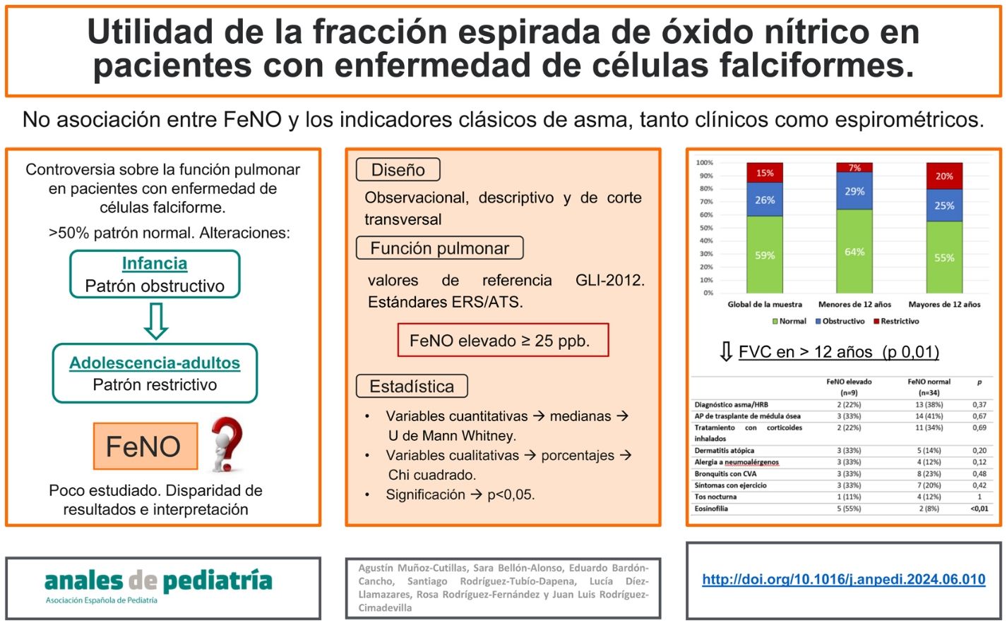 fig0020