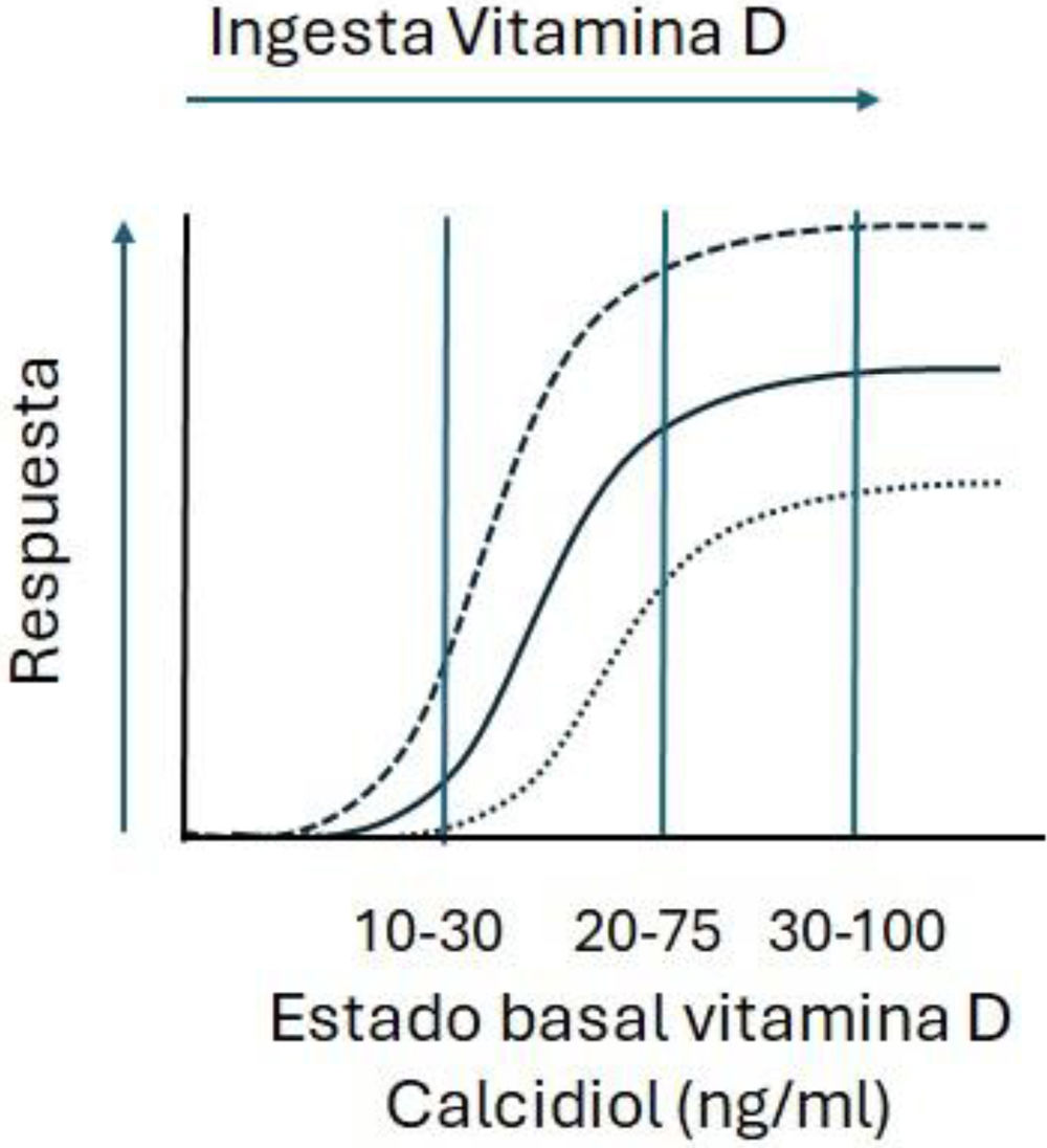 fig0005