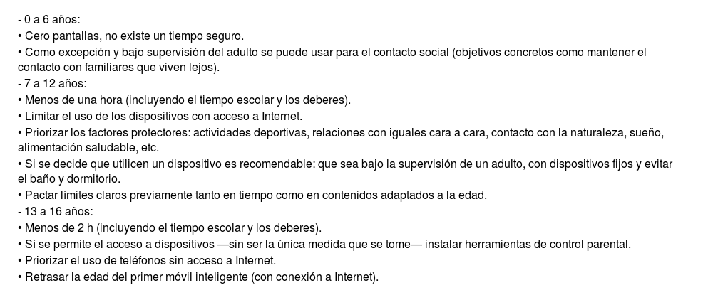 Tables