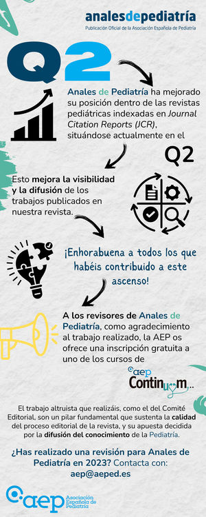 Anales de Pediatría Q2. Gracias.