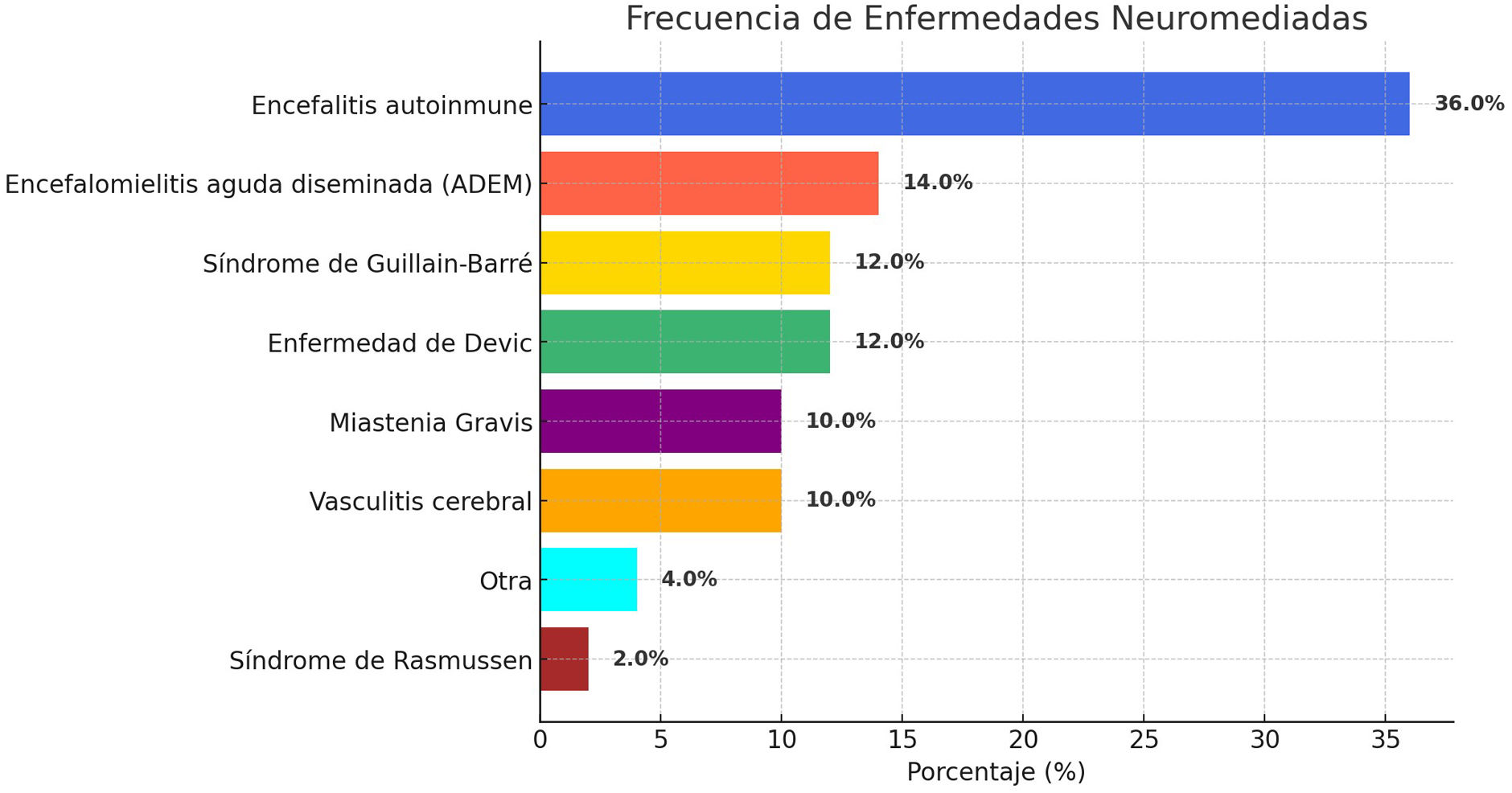 fig0005