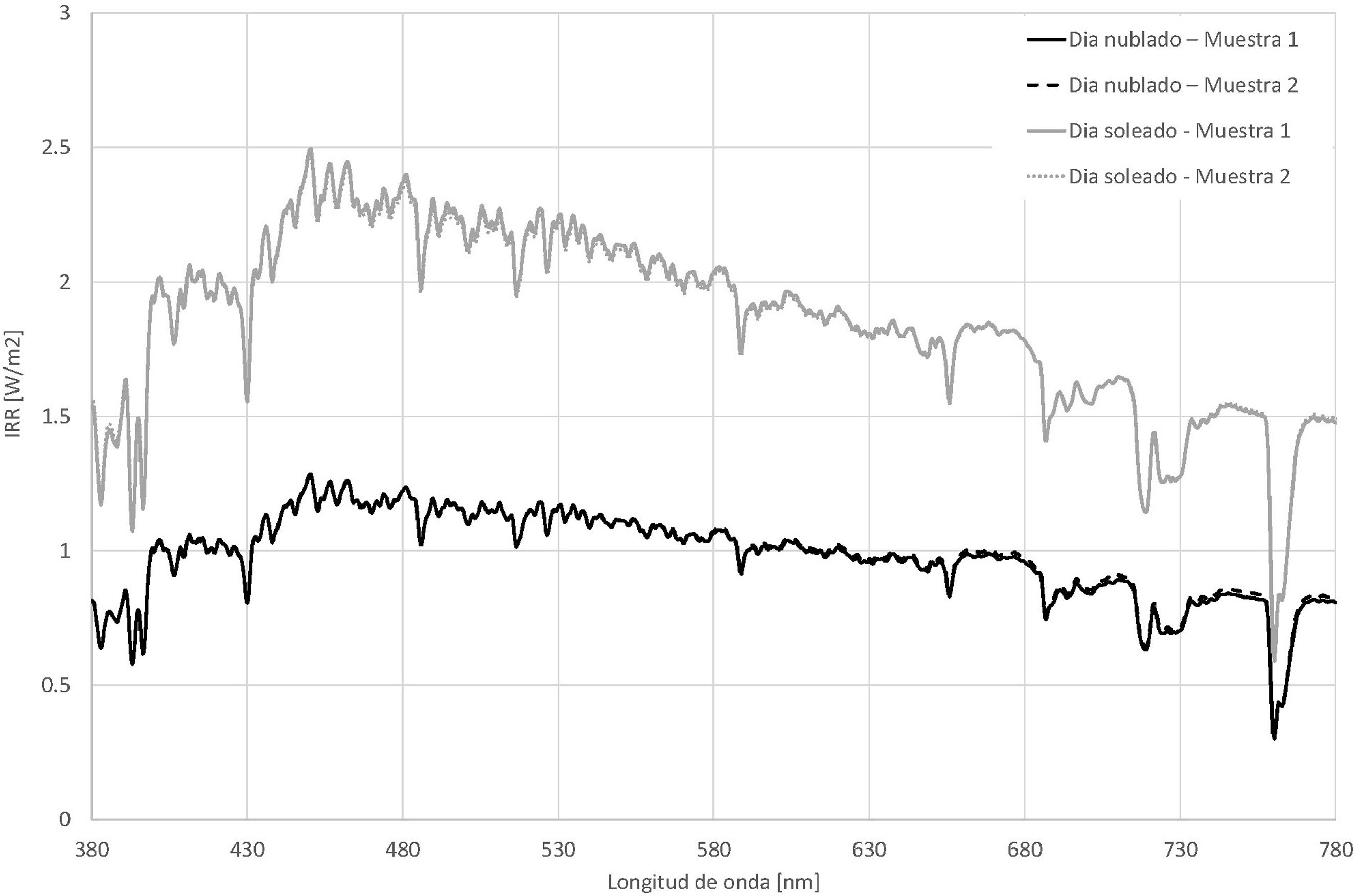 fig0015