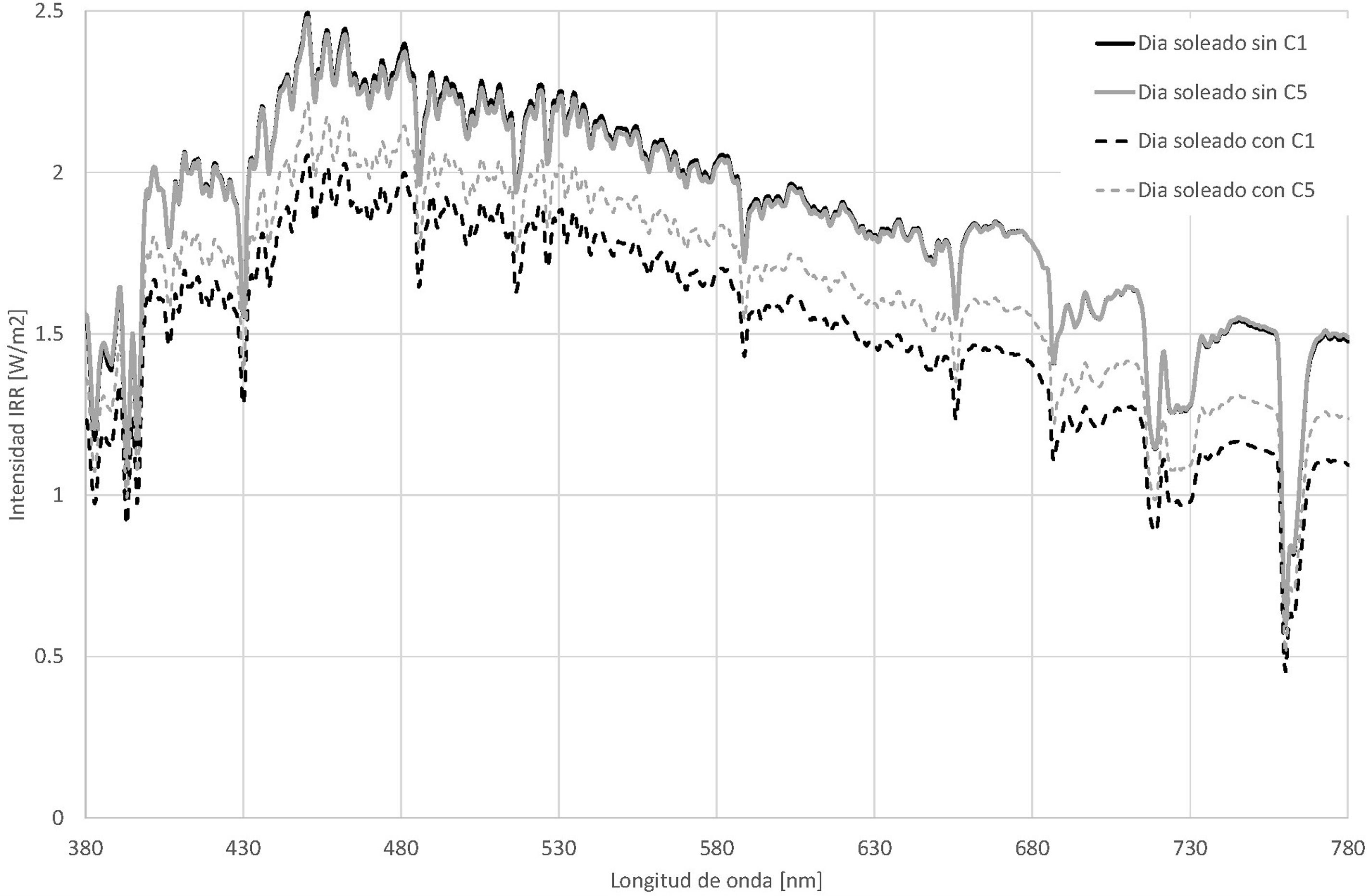 fig0020