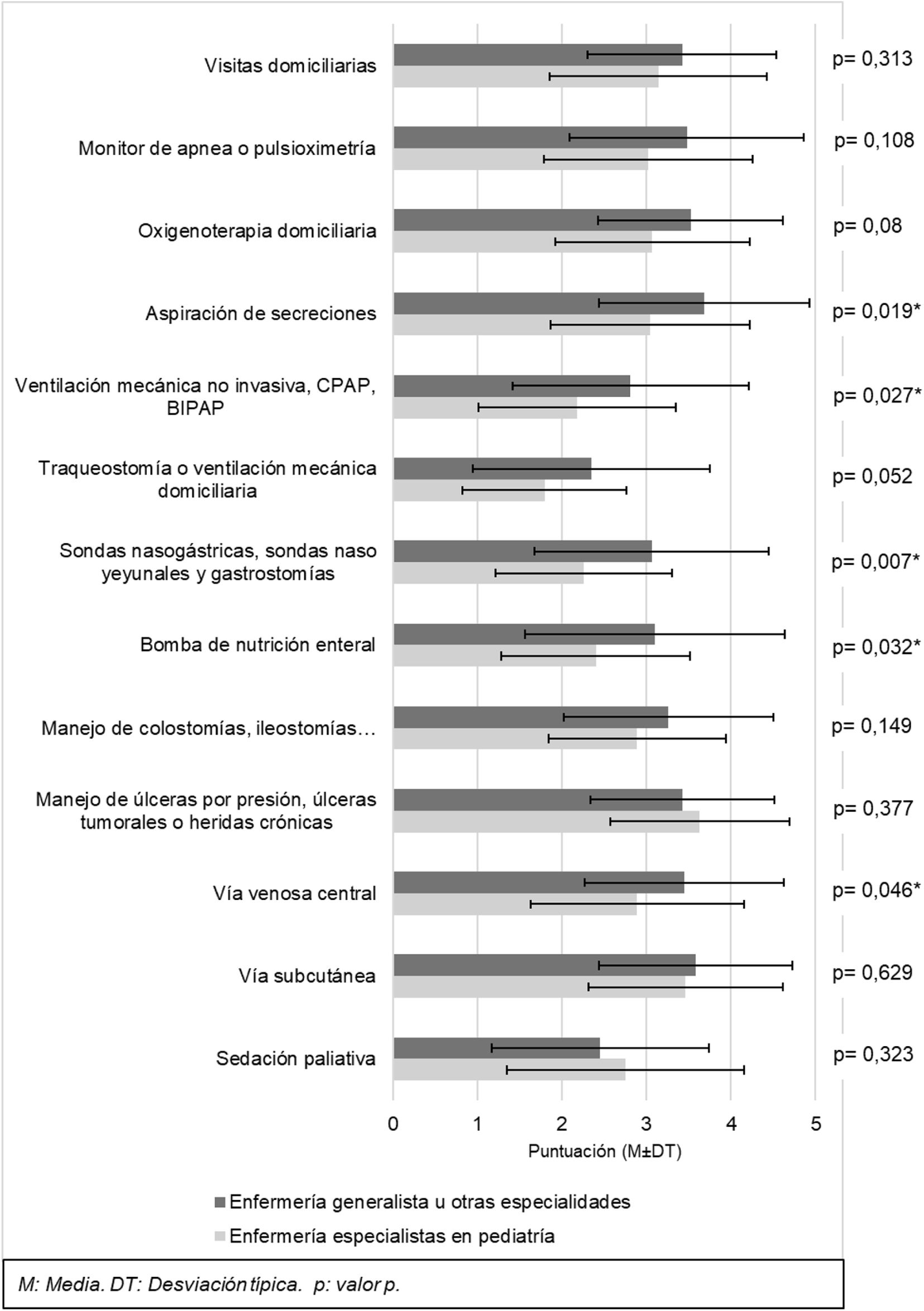 fig0005