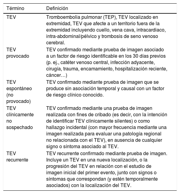Tablas