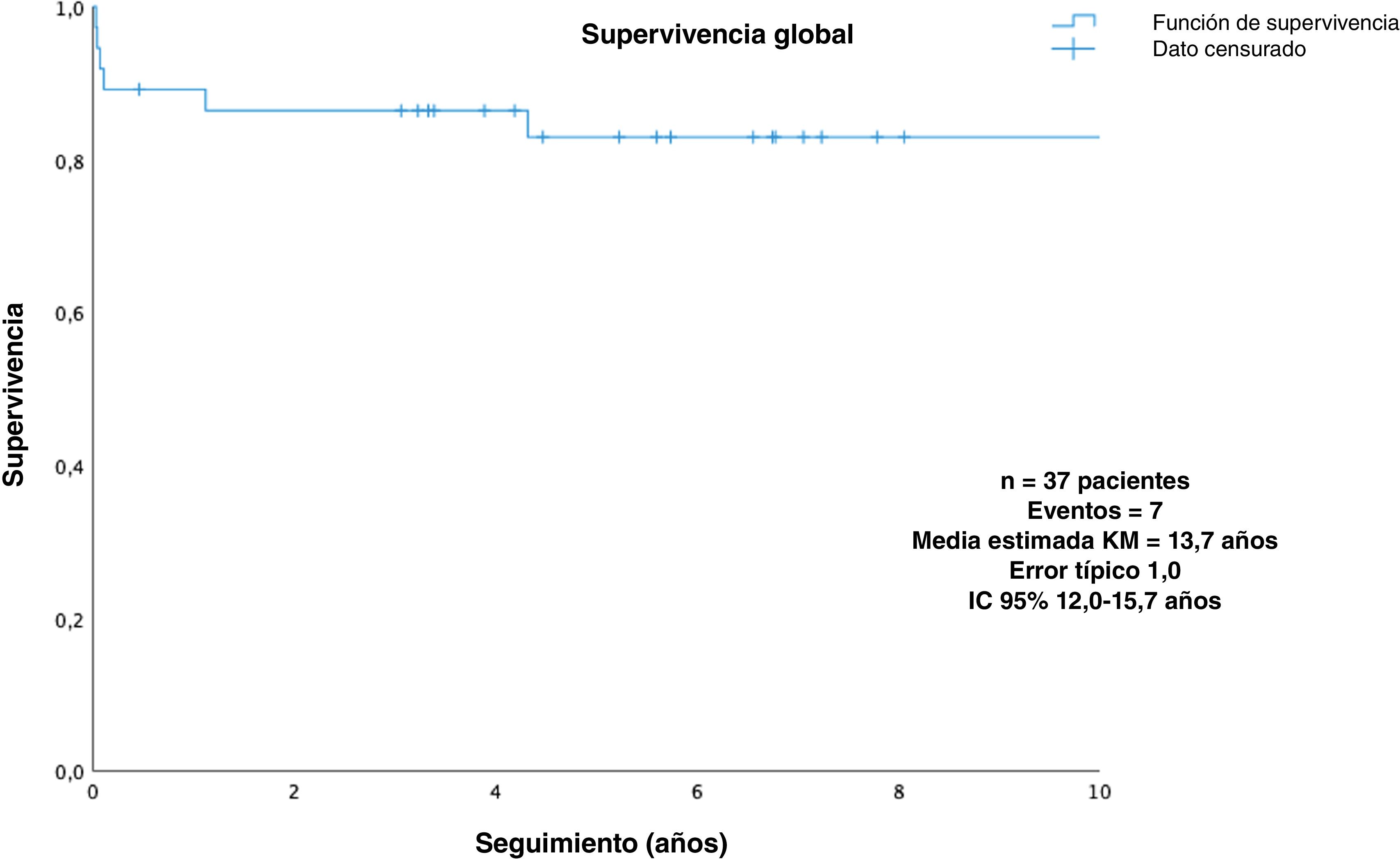 fig0005