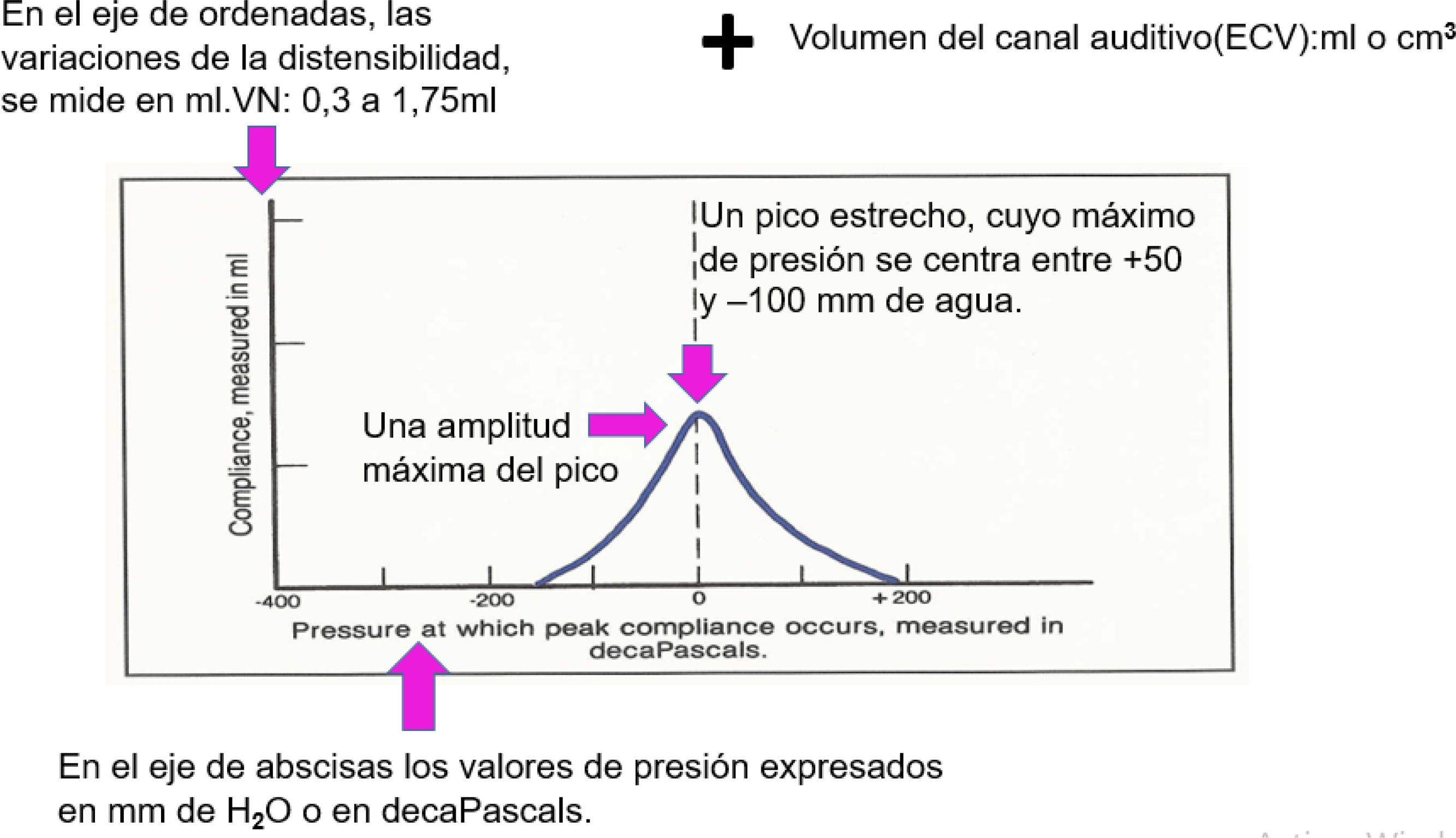 fig0005