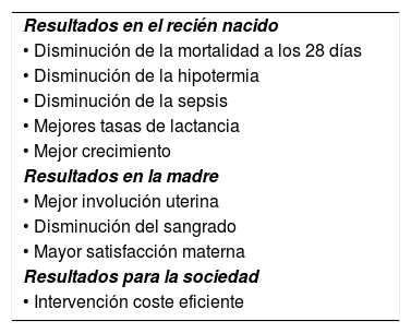 Tablas