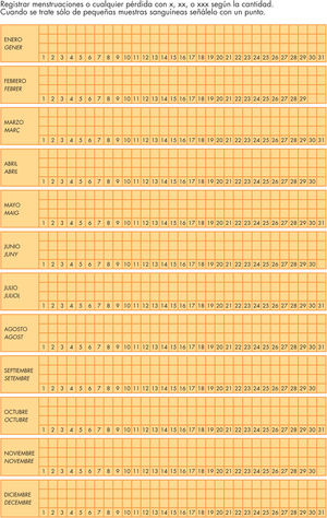 Ejemplo de calendario menstrual.