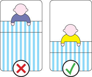 Posición «feet tofoot». En esta posición los pies del bebé deben estar en la parte inferior de la cuna, la manta no debe sobrepasar el pecho del bebé y debe estar bien fijada, remetida, alrededor del colchón de la cuna.
