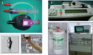 Material necesario para la sedación inhalatoria con sevoflurano. 1) Dispositivo AnaConDa® (filtro vaporizador y jeringa). 2) Adaptador. 3) Sevoflurano. 4) Bomba de jeringa. 5) Adsorbente. 6) Respirador y analizador de gases.