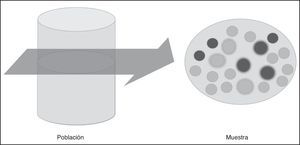 Estudios transversales. Círculos: individuos sanos; estrellas; individuos enfermos; fondo claro: ausencia de factor de riesgo; fondo oscuro: presencia de factor de riesgo.