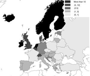 Number of publications per million population.