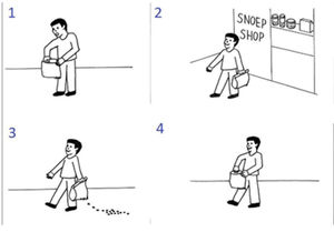 Example of a false belief sequence from the picture sequencing task. This sequence is presented in a scrambled order. The correct order is 2: the central character leaves the shop; 3: while the central character is unaware, the candy falls out of the bag; 4: the central character is going to open the bag, still smiling because he has the false belief that the candy will still in the bag; 1: the central character acts surprised because he is not expecting the candy to be gone.