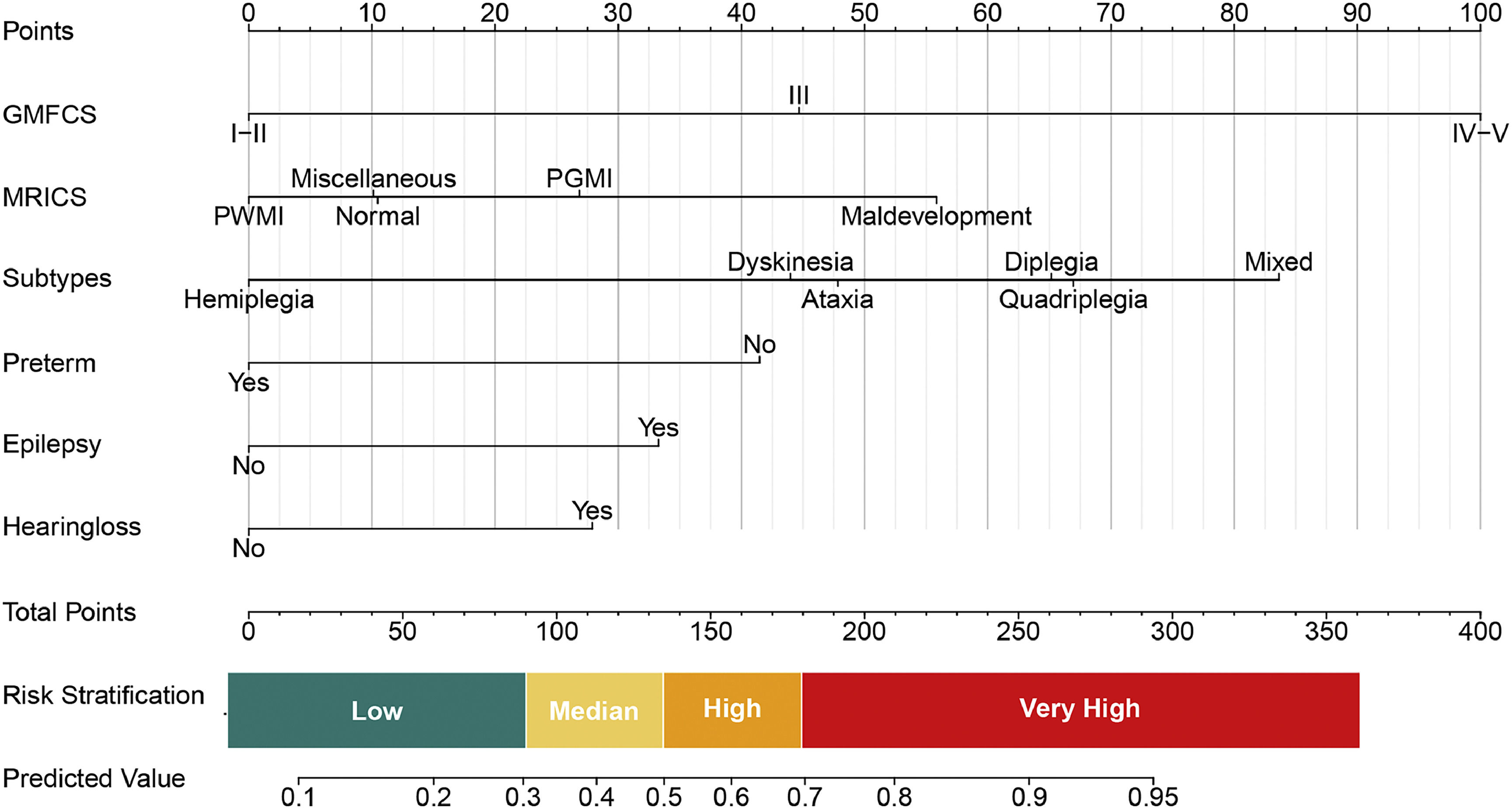 fig0002