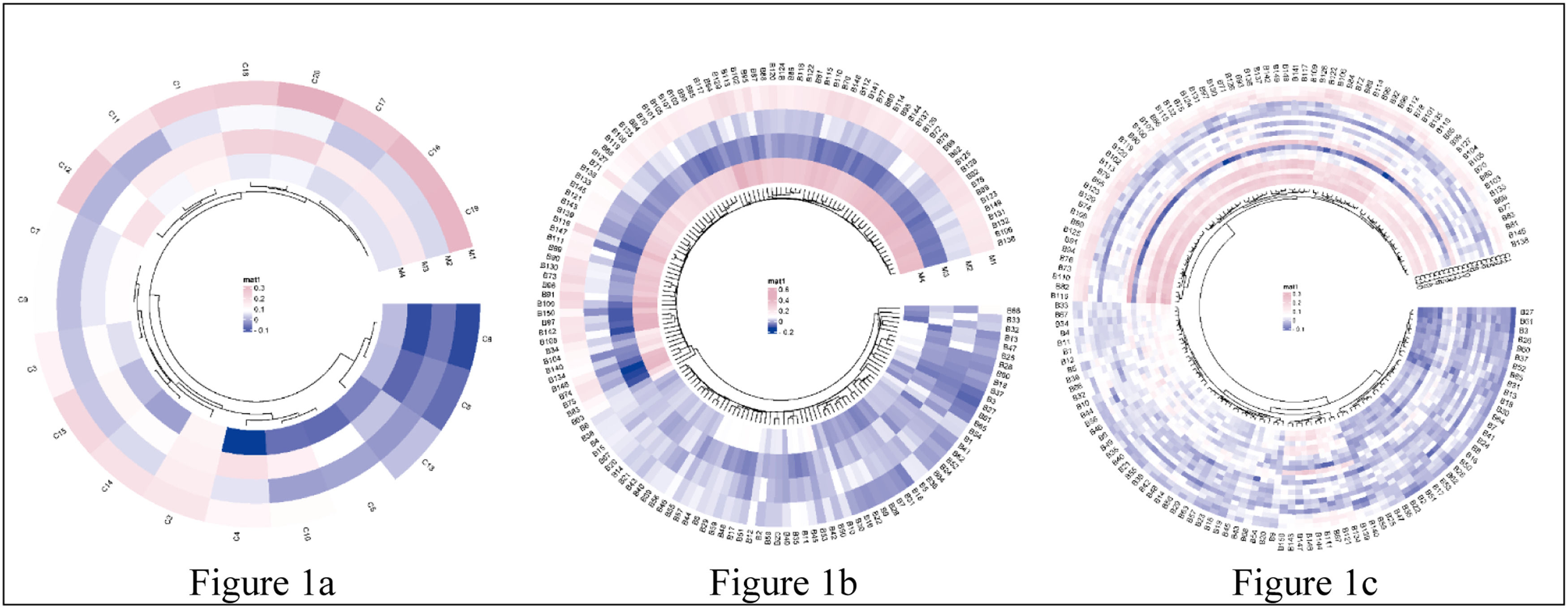 fig0001