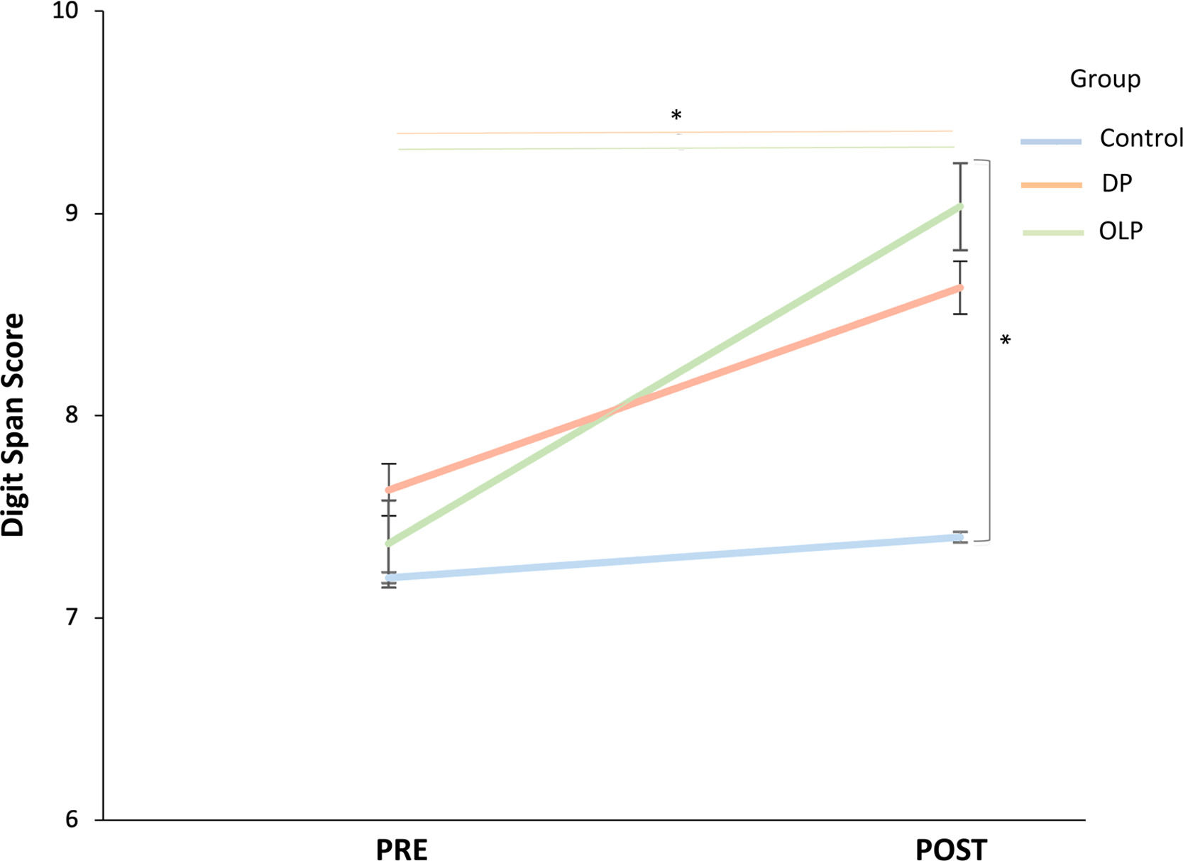 fig0003