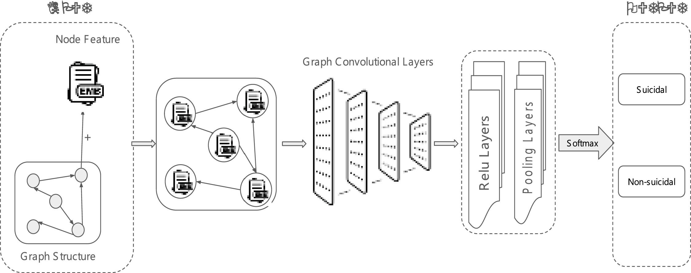 fig0003