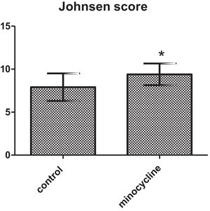 Mean±SD of the Johnsen score of the control (n=20) and minocycline (n=20) groups. *Significant differences between two groups (p<0.05).