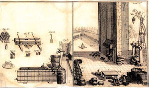Material de fusión y prensado. Fuente: Arte de cerero (1777).