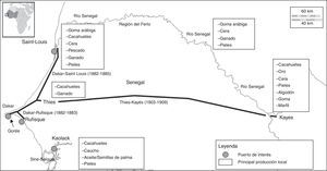Situación geográfica de Saint-Louis, Gorée, Rufisque y Dakar, con referencia a las producciones agropecuarias regionales. Fuente: elaboración propia.