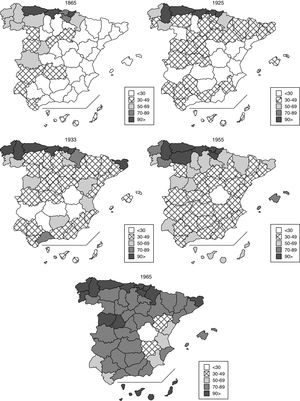 Proportion of consumers by province: Spain, 1865–1981 (%).
