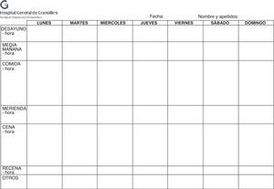 Hoja de registro alimentario.