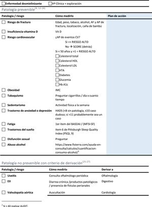 Checklist, para los profesionales sanitarios.