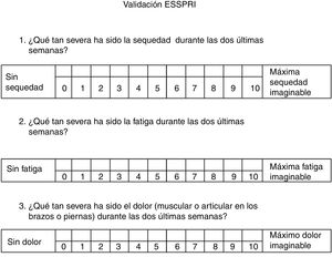 Versión del ESSPRI traducida al castellano. Cuestionario aplicado a los pacientes con síndrome de Sjögren (SS).