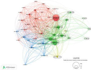 Países de Latinoamérica que tuvieron colaboración con países extranjeros en publicación de artículos sobre lupus eritematoso sistémico. El análisis fue ponderado por el número de documentos y se incluyeron 40 países.