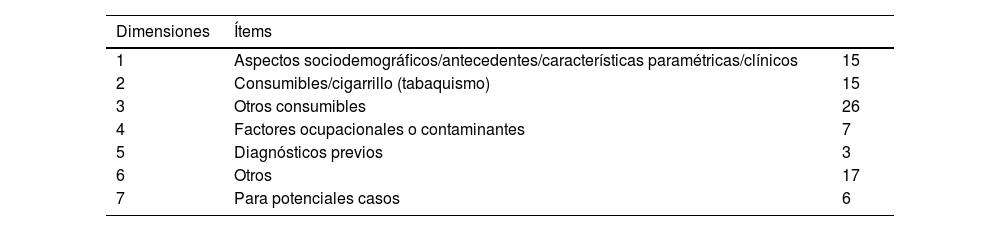 Tablas