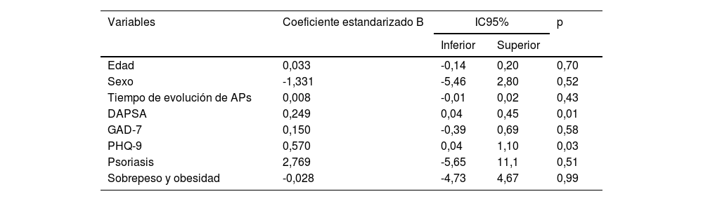 Tablas