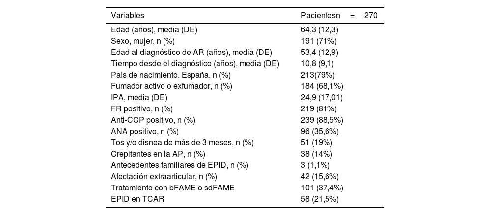 Tablas