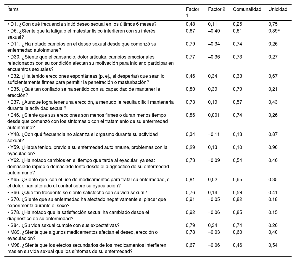 Tablas