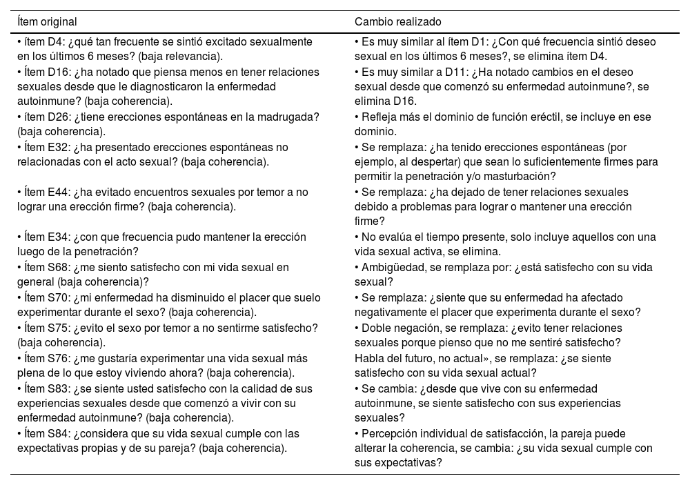 Tablas