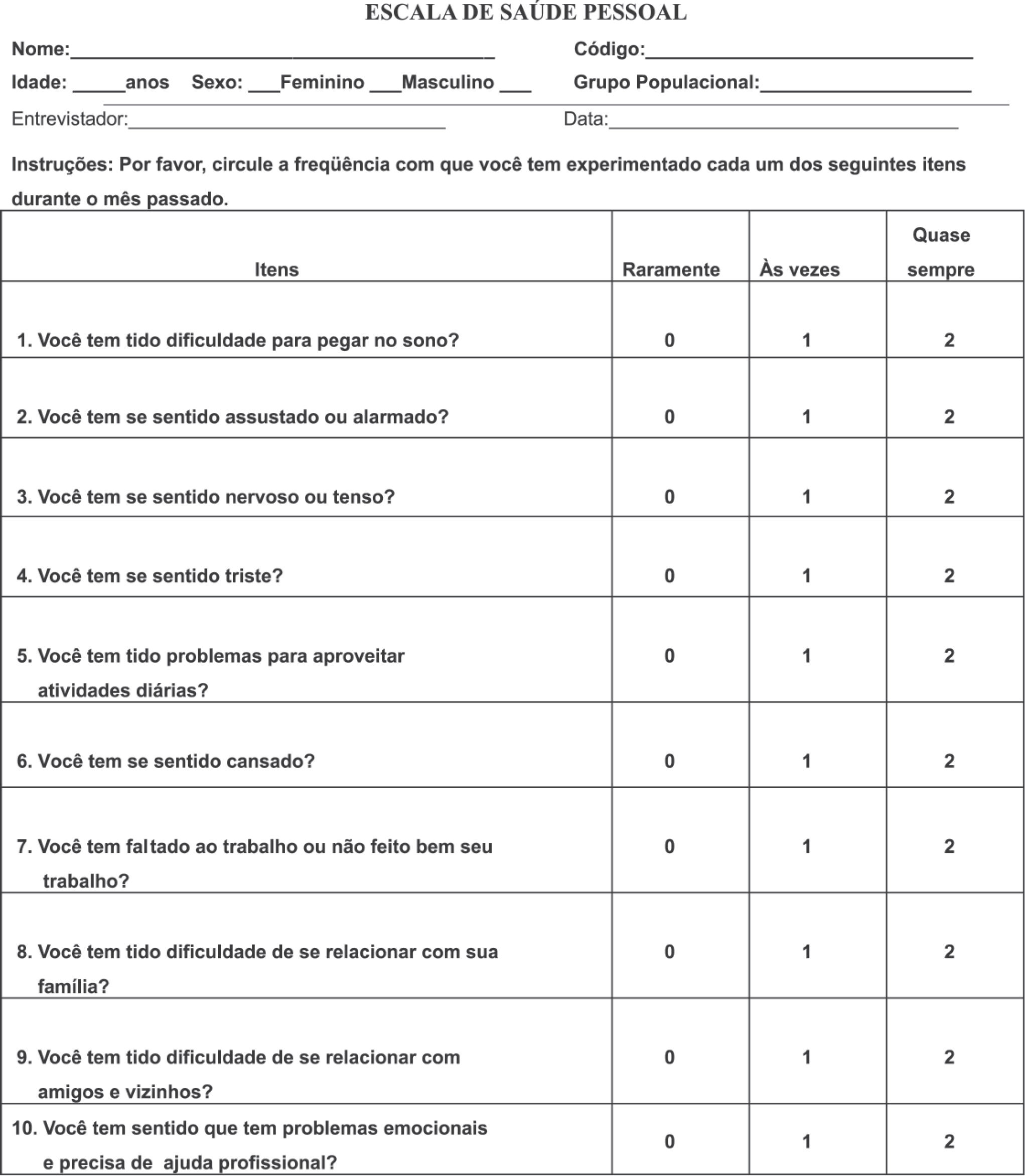 THE PORTUGUESE VERSION OF THE PERSONAL HEALTH SCALE: A VALIDATION STUDY ...