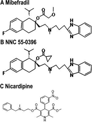 Chemical structure of calcium channel blockers.